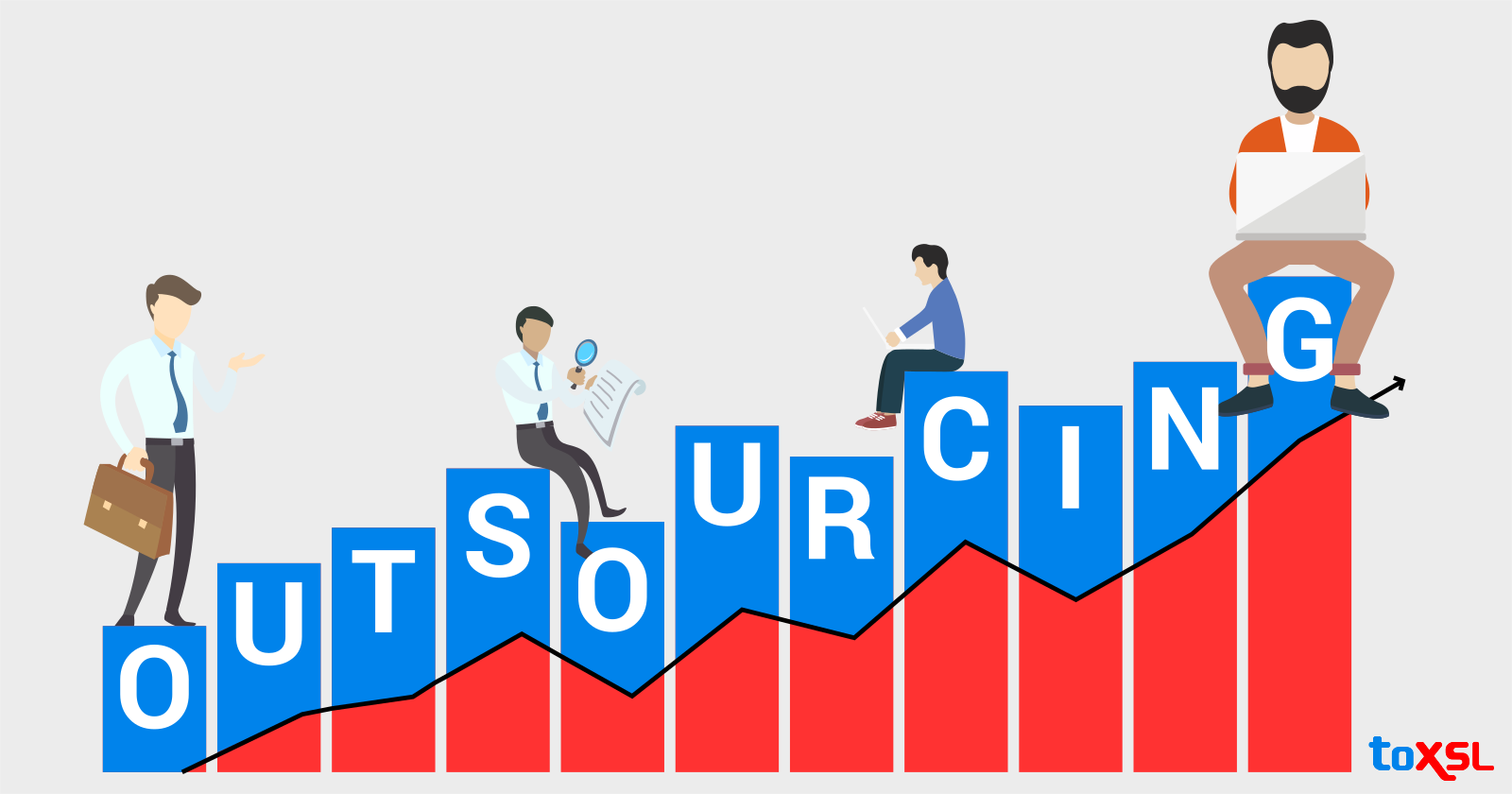 Outsourcing QA to Change the Game of Your Business